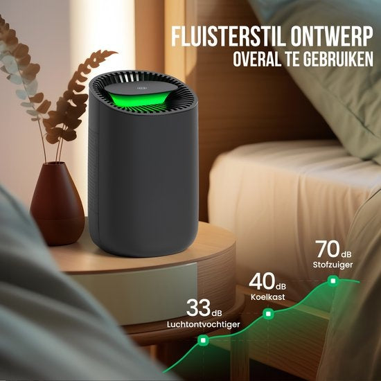 Strex Luftentfeuchter - Extrem leise - 600ml/Tag - Schwarz