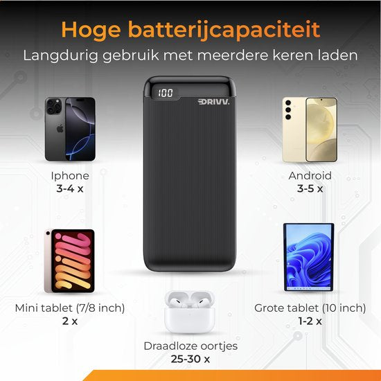 Drivv. Powerbank 20.000 mAh - Inklusive 100w-Ladekabel - 22,5W Schnellladegerät - Quick Charge USB 3.0 - USB C - Geeignet für Samsung / iPhone / mehr - LED - Schwarz, u.a.
