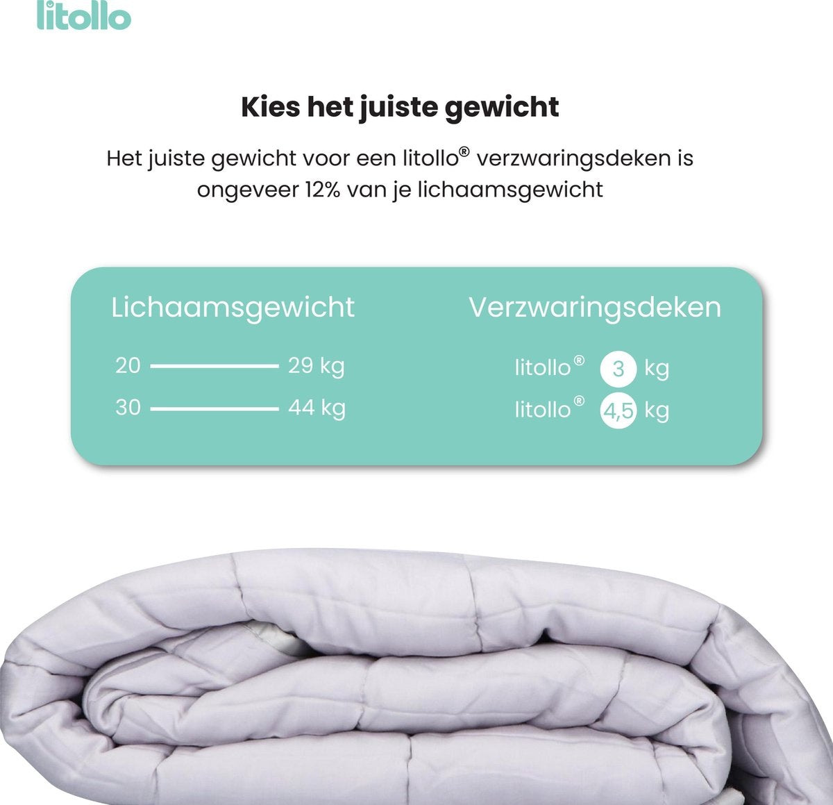 Litollo Gewichtsdecke Kind 3 kg - Gewichtsdecke - Langlebiges Bambusmaterial - Anthrazit - 100x150cm