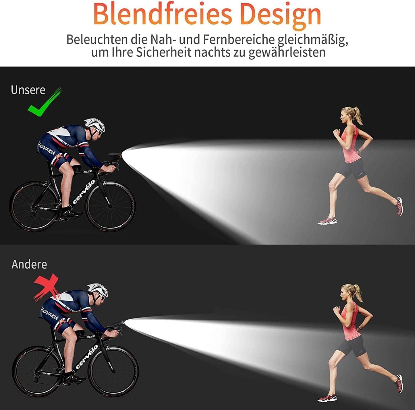 Deilin Fahrradbeleuchtungsset Premium – Mit intelligenter Helligkeitsregelung, Akkustandsanzeige und IPX5-wasserdichtem Gehäuse – Zur Montage am Lenker und für mehr Sicherheit im Straßenverkehr – Schwarzes Polycarbonat – 100 Lux