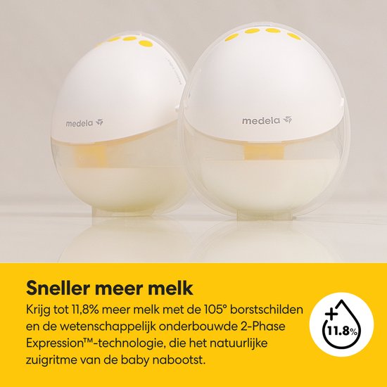 Medela Motion InBra™ – Elektrische Doppel-Milchpumpe – Tragbar und diskret – Effizient und komfortabel – Inklusive Einlagen