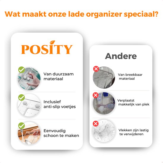 Posity Drawer Organizer - 44 Stück - Organizer Trays - Drawer Trays - Storage Trays - Make-up Organizer - Für Küche, Bad & Büro - Kunststoff - Transparent