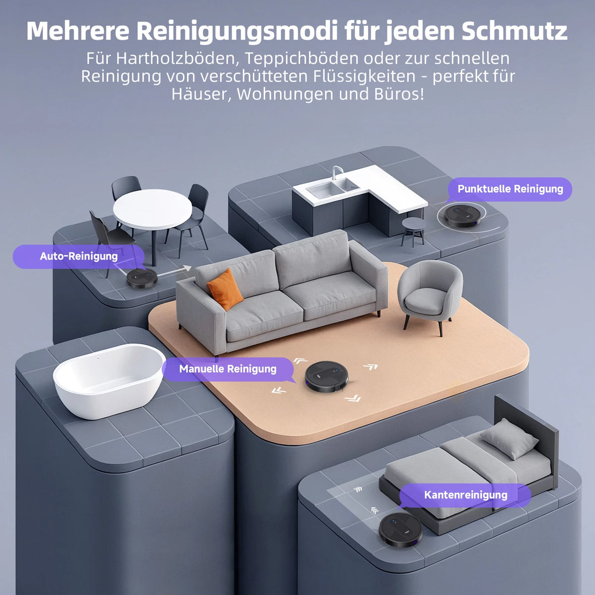 monsga „MONSGA MR1 Roboterstaubsauger, Roboterstaubsauger mit 3000 Pa starker Saugkraft, 3,2" superflach, 140 Min. Laufzeit, Staubsaugerroboter für Hartböden/kurzflorige Teppiche/Tierhaare, Fernbedienung/App/Sprachsteuerung, Reinigungsplanung