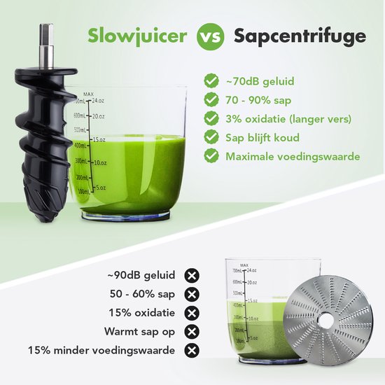 KitchenBrothers Slowjuicer - Entsafter - Gemüse- und Obstpresse - 700ml - mit Fruchtfleischbehälter - Saftpresse - Perlweiß