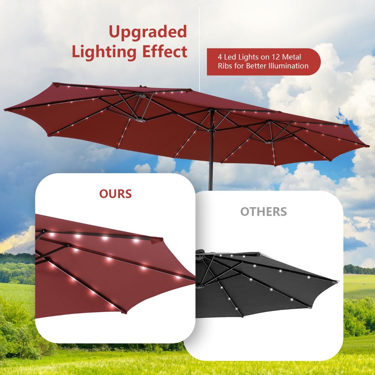 Coast Doppel-Sonnenschirm – 48 solarbetriebene LED-Leuchten – Handkurbel – weinrot 470 x 280 cm