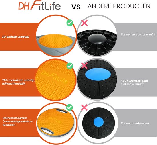 DH FitLife Balancebrett, Balancebrett mit Haltegriffen, extra groß, Ø 42 cm, max. 200 kg, Gleichgewichtstrainer, Fitness-Balancebrett für Erwachsene und Kinder, inkl. Gebrauchsanweisung (möglicherweise nicht verfügbar im