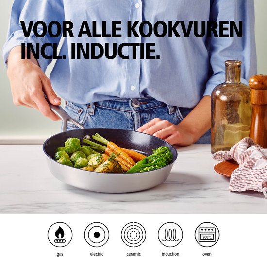 Brabantia Dusk Bratpfanne Ø 28 cm – 100 % PFAS-frei – Keramik-Antihaftbeschichtung – Induktionsgeeignet – spülmaschinen- und ofenfest – Grau