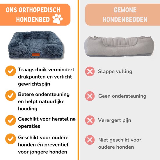 By Cee Cee Orthopädischer Hundekorb - Orthopädisches Hundekissen - Royal Collection Hundebett - Flauschig - Dunkelgrau - M - 80x55x17