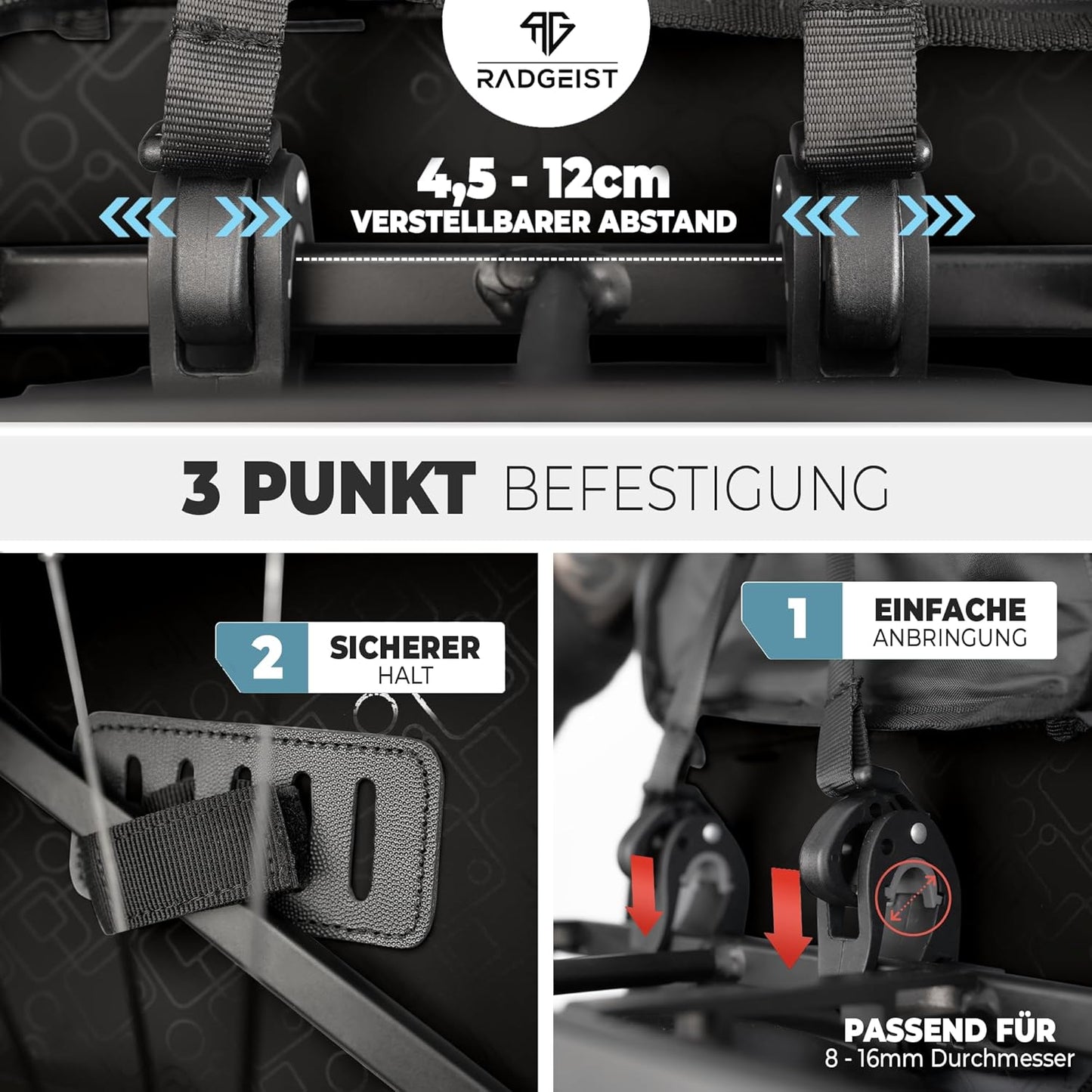 RADGEIST Fahrradtasche für Gepäckträger I Fahrradtasche & Rucksack I Fahrradtasche für Damen & Herren I Umhängetasche & Fahrradtasche 20L anthrazit