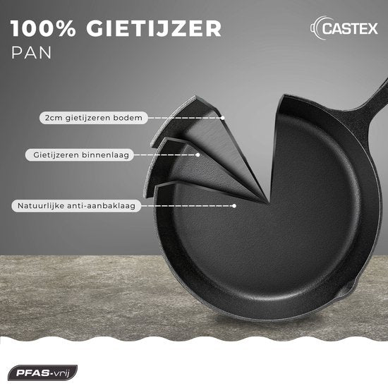 Castex Cast Iron Pan Tri-Set - Gusseisenpfanne - Bratpfanne - Bratpfannenset - BBQ - Pfannen - Pfannenset - Induktion