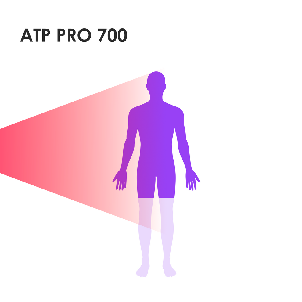 Panacea ATP Pro 700 Rot- und Infrarot-Lichttherapie-Panel - Professional - 50 x 33 x 6 cm - Weiß