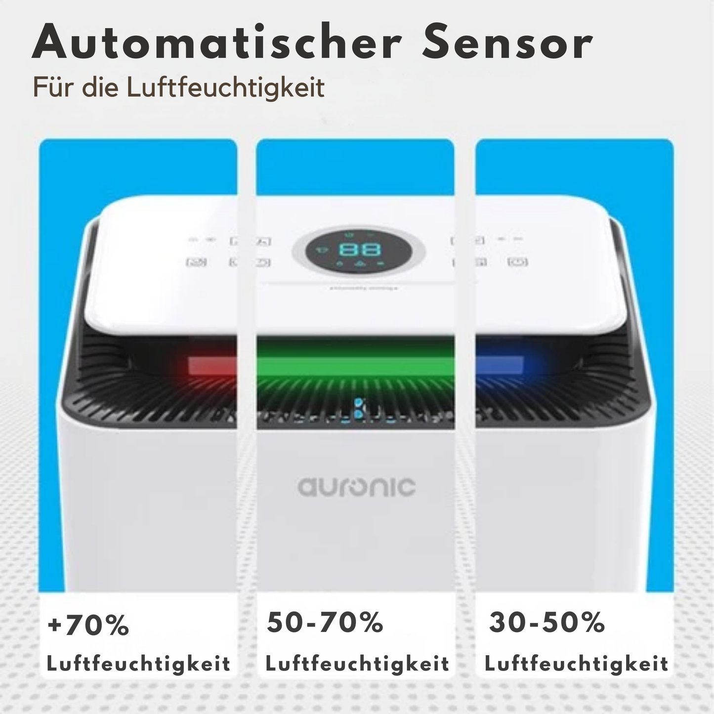 Auronic - Luftentfeuchter 12L - Mit Wäschetrocknungsfunktion, Luftreiniger - 185W - Flüsterleise (36 dB) - Geeignet für 48 m³ - Weiß