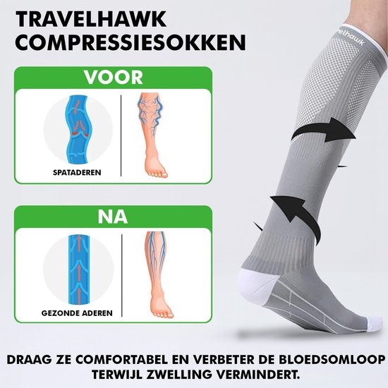 Travelhawk Kompressionsstrümpfe - 3 Paar Stützstrümpfe für Sport und Reisen