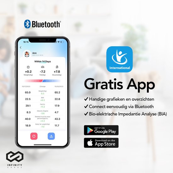 Infinity Goods Digitale Personenwaage mit App - Intelligente Waage mit Körperanalyse - Schwarz