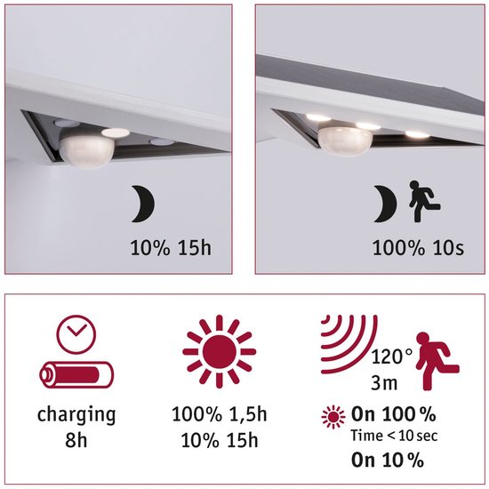 Solar-LED-Hausnummernbeleuchtung Yoko, dämmerungsgesteuerter Bewegungsmelder (IR), IP44, 3000 K, 42 lm, weiß