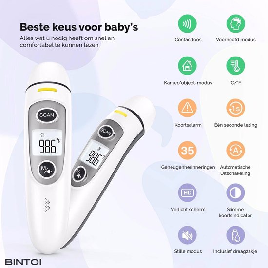 Bintoi® Stirnthermometer - Temperaturanzeige - Fieberthermometer für Erwachsene und Babys - Infrarot-Thermometer Körper - Digitales Stirnthermometer