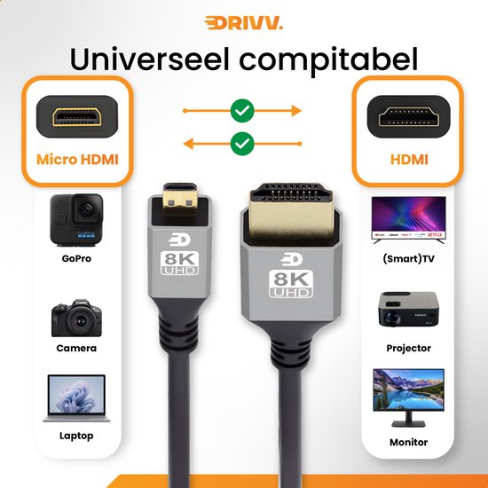Drivv. Premium Micro HDMI zu HDMI Kabel 2.1 - 8K 60Hz / 4K 120Hz Ultra HD - Geeignet für Kamera, GoPro, Computer - 1 Meter - Grau