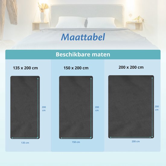 Bezug für Ellas Schmusedecke 150 x 200 CM - 7 KG & 9 KG - Bezugshülle aus 100% Bio-Baumwolle - Anthrazit