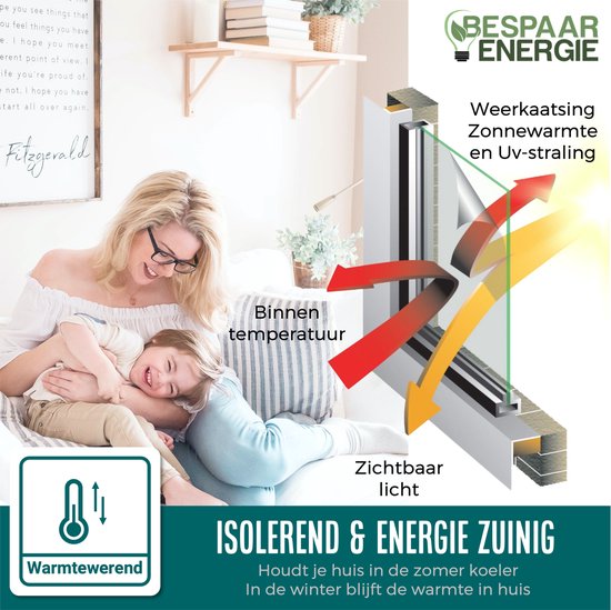 Homewell Fensterfolie HR++ 70x300cm - Solar & Isolierend - Statisch - Fenster