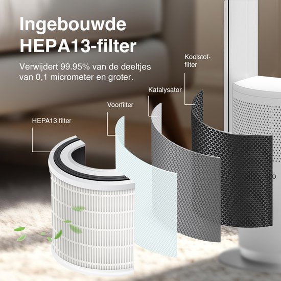 Samako - 3-in-1 Luftreiniger, Ventilator & Heizung - 2000W - Hepa 13 Filter - Inklusive Fernbedienung und App - weiß