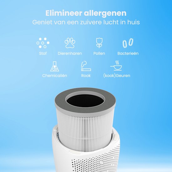 Auronic HEPA13 Filter Fresh Pro - Kohlefilter - Geeignet für AU1003285 + AU1003286