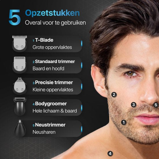 Wellshave 5 in 1 Barttrimmer Männer - Trimmer Bart und Körper - Bodytrimmer Männer - Bodygroomer Männer