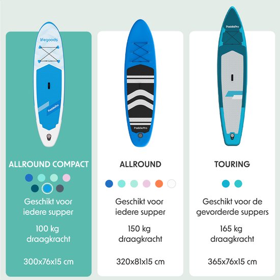 LifeGoods SUP Board All-round Compact - 100 KG Belastbarkeit - 300 x 76 cm - Aufblasbar - Komplettes SUP Paket - Weiß/Himmelblau