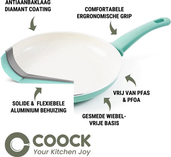 COOCK 19-teiliges Induktionskochgeschirr-Set - Spezielle Antihaftbeschichtung - Ergonomische Kaltgriffe - Recyceltes Aluminium - Bratpfannen-Set - Kochtopf-Set - Türkis (Grün) - Inklusive Untersetzer und E-Book