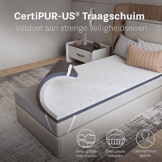 CozySense® DualFeel Topper Matratze 90x200 - Matratzenauflage - Obere Abdeckung Matratze - Mit kühler & warmer Seite - CertiPUR® - Mittlere Festigkeit - 7,5 cm - Waschbarer Bezug