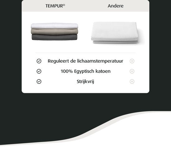 Home by TEMPUR® Topper Spannbetttuch - Natur - 90 x 200 x 9 cm - Ägyptische Baumwolle - Bügelfreies Spannbetttuch - Trocknergeeignet