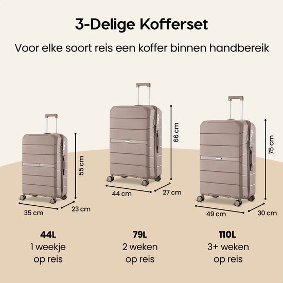 SKYCASES Urban Adventurer - Kofferset - 3-teilig - Zahlenschloss - 232L - Spinnerrollen - Reisekoffer mit Kofferschloss - Leichtgewicht - Champagner