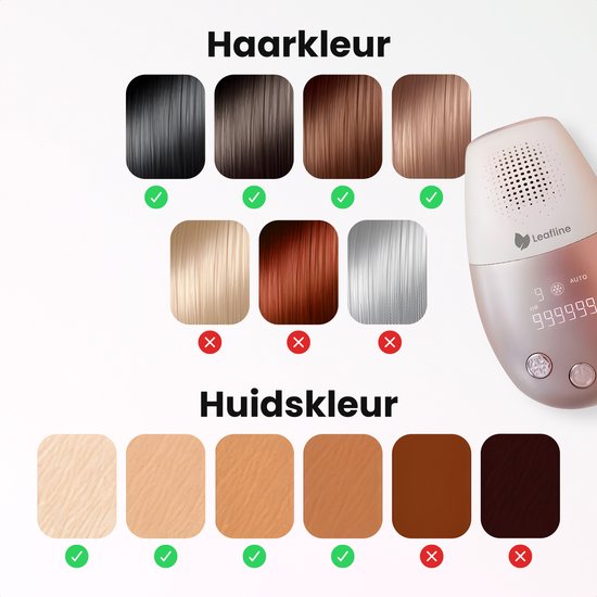 Leafline® IPL Laser Epilierer - Epilierer Damen - Schmerzfrei mit Eiskühlung - Für dauerhafte Haarentfernung von allen Körperteilen - 999.999 Blitze - Heimgebrauch