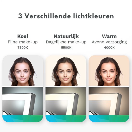 Mirlux Hollywood Schminkspiegel - 44x30 cm - LED Beleuchtung - 3 Lichtmodi - 5x Vergrößerung - Weiß