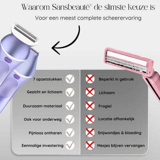 Sansbeauté® 7 in 1 Ladyshaves für Frauen - Gesicht - Achseln - Beine - Epilierer - Trimmer für Frauen & Damen - Bikini-Trimmer Damen - Rasierer Frau
