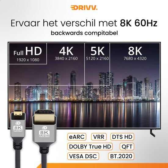 Drivv. Premium Micro HDMI zu HDMI Kabel 2.1 - 8K 60Hz / 4K 120Hz Ultra HD - Geeignet für Kamera, GoPro, Computer - 1 Meter - Grau