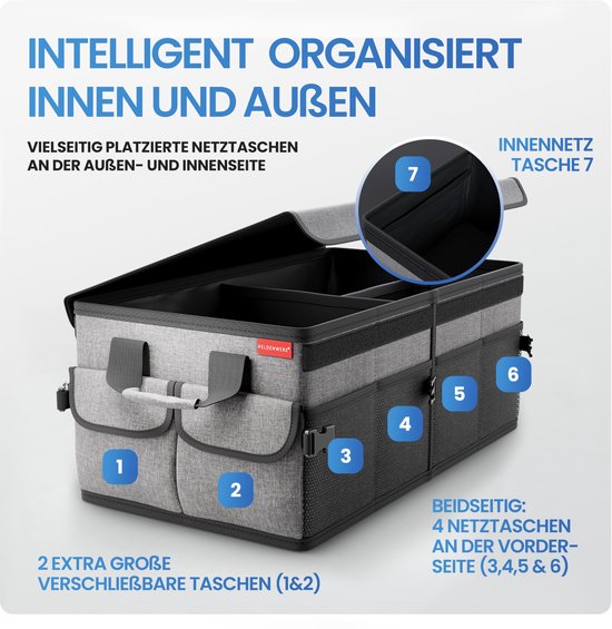 HELDENWERK Premium-Kofferraum-Organizer mit Deckel, stabil & rutschfest - Faltbare Kofferraumtasche, groß mit doppeltem Boden - Kofferraumbox, Kofferraum-Organizer-Box