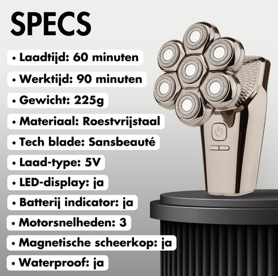 6-in-1 Rasierer für Männer - Trimmer - Clipper - Sansbeauté® SkullSharp PRO MAX - Elektrischer Gesichts- und Kopfrasierer - Schädelrasierer - Kopfrasur - Nass & Trocken - Elektrisch