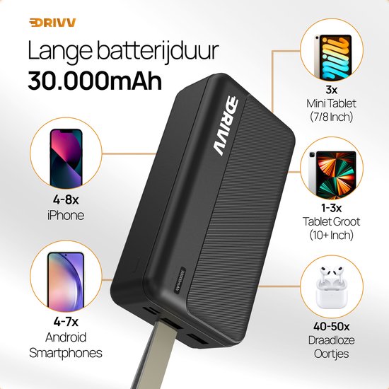 Drivv. Powerbank 30.000 mAh - 22,5 W Schnellladegerät - USB 3.0 - USB-C - Micro USB - Schwarz