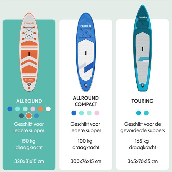 LifeGoods PaddlePro SUP Board - mit Sitz - Aufblasbares Paddle Board - Komplettset - Max. 135KG - 320x81cm - Weiß/Orange