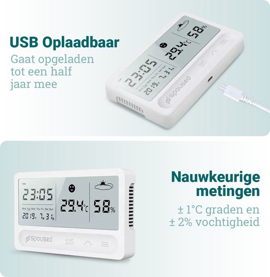 Spoused Digital Hygrometer - Raumthermometer - Luftfeuchtigkeitsmesser - Wetterstation - Weiß