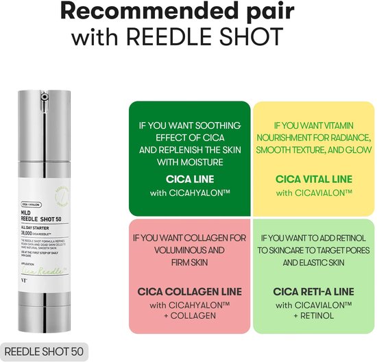 VT Cosmetics - Schilfrohr Shot 50 - Cica Schilfrohr - 50 ml