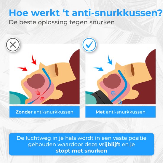 Nuvance - Anti Snore Neck Brace - Halskragen - Anti Snore Pillow - Inklusive eBook - Neck Brace - Reduziert Schnarchen - Neck Band - Anti Snore Produkte - Besserer Schlaf