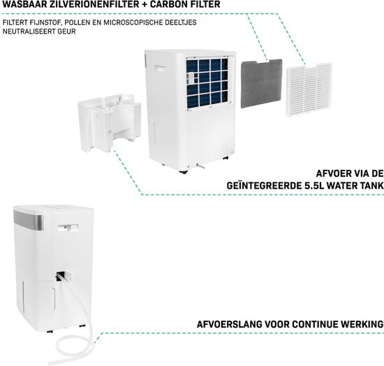 VONROC Luftentfeuchter - 40L/Tag - 5.5L Wassertank - Wifi & App Steuerung -Silberionenfilter & Kohlefilter