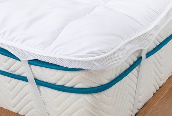 Home & Comfort Matratzenauflage 80x200cm - stützend & druckentlastend - waschbar - antiallergisch