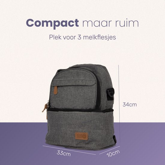 Qwali Kühltasche Muttermilch - Inkl. 2 Kühlelemente - Schulter & Rucksack - Aufbewahrungsflaschen - Stillen - Baby - Kühlrucksack - Milchpumpe - Grau