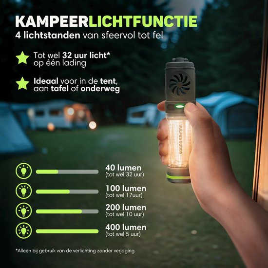 Vulpes Goods® Repeller - 3-in-1 Mückenvertreiber - Wiederaufladbare Mückenlampe, Powerbank & Licht - Für Reisen, Camping, Wandern - Innen & Außen - 400LM - Magnetisch - Inkl. 10 extra Duftpads
