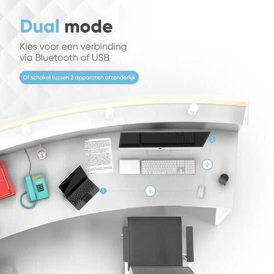 Trendfield Wireless Mouse - Wiederaufladbar - Bluetooth - Ergonomisch - Mit Silent Click - Für alle Laptops - Silber