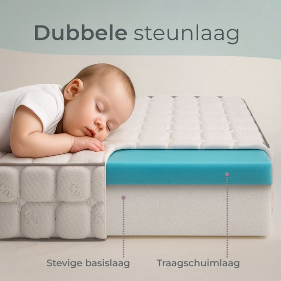 CozySense® Babymatratze 60x120 - Kinderbett - für Babys & Kleinkinder - 100% Baumwollbezug - wasserdicht & hypoallergen - druckreduzierender Gel-Gedächtnisschaum