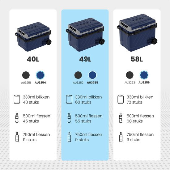 Auronic Kompressor-Kühlbox Elektrisch 12V und 230 Volt - Gefrieren und Kühlen - Kühlbox mit Rädern - 49L - Blau