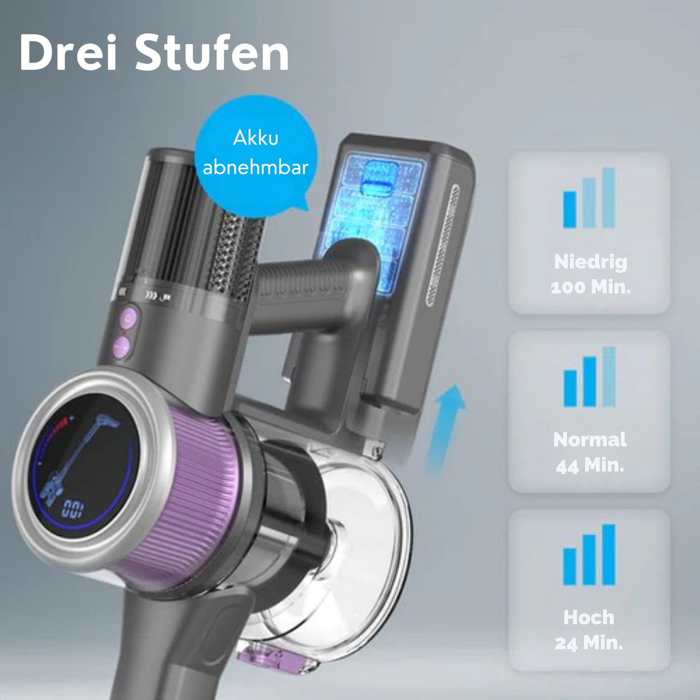 Auronic Stick Staubsauger - Kabellos - Beutellos - Akkubetrieben - Selbstständig - 350W - Extra Akku - Staubsauger - Grau/Lila